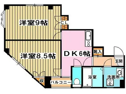 グリーンターフ市川(2DK/3階)の間取り写真