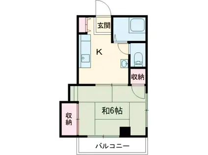 グランドコーポ(1K/2階)の間取り写真