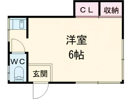 八木コーポ(ワンルーム/2階)の間取り写真