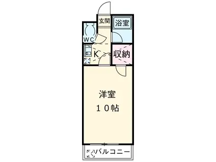 セザンヌ大知波(1K/1階)の間取り写真
