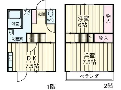 高崎線 上尾駅 徒歩13分 2階建 築56年(2DK)の間取り写真