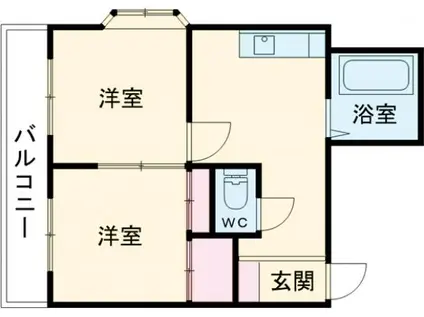 平井ビル(2K/2階)の間取り写真