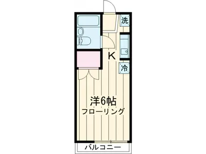 メゾン・ド・アベイユ(ワンルーム/1階)の間取り写真