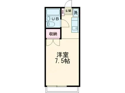 ジュネス粕谷(ワンルーム/1階)の間取り写真