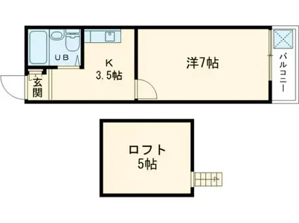 パレス平和台(1K/2階)の間取り写真