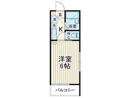 モンステラみのわ(1K/2階)の間取り写真