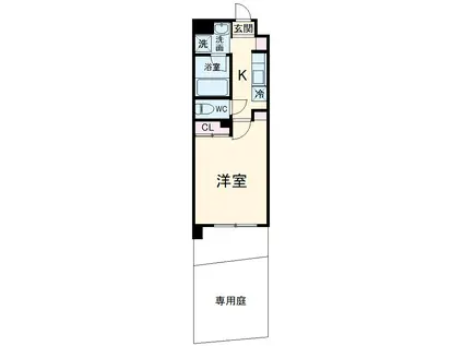 シティライフ社が丘(1K/1階)の間取り写真