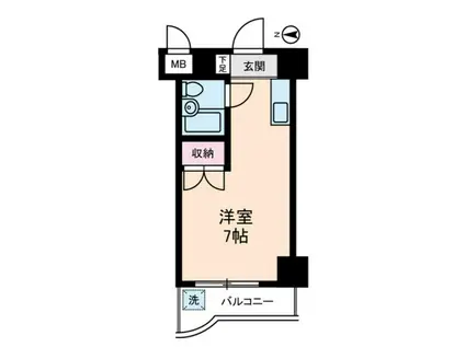 エレガンス綾瀬6(ワンルーム/8階)の間取り写真