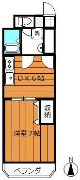 アネックス日吉(1DK/2階)の間取り写真