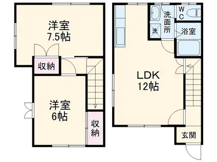 ベルシャルム(2LDK)の間取り写真