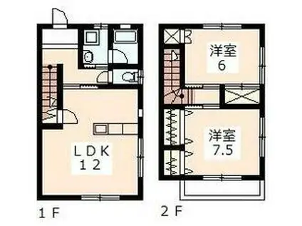 テラスベルデ(2LDK)の間取り写真