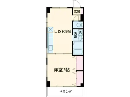 第一小林マンション(1LDK/2階)の間取り写真
