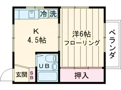 コーポ小林(1K/1階)の間取り写真