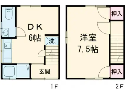寺田貸家(1DK)の間取り写真