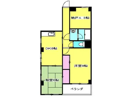 シオンハイム(2SDK/3階)の間取り写真