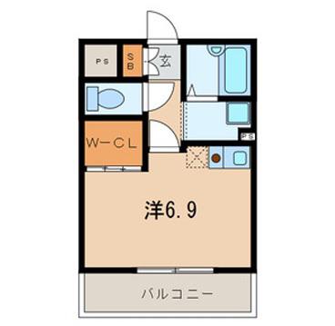 コアロード(ワンルーム/1階)の間取り写真