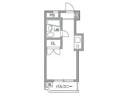 ハイム中原PART1(ワンルーム/2階)の間取り写真