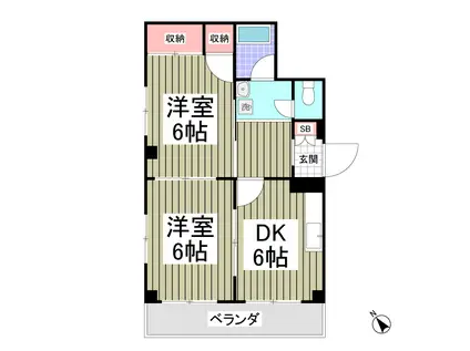 平野マンション(2DK/1階)の間取り写真