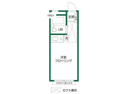 ヴィレッジストン分梅(ワンルーム/2階)の間取り写真