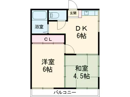 山下ハイツ(2DK/1階)の間取り写真