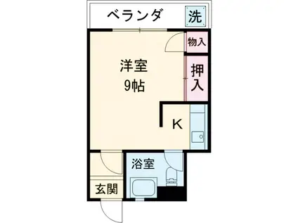 リバーサイド青戸(ワンルーム/5階)の間取り写真
