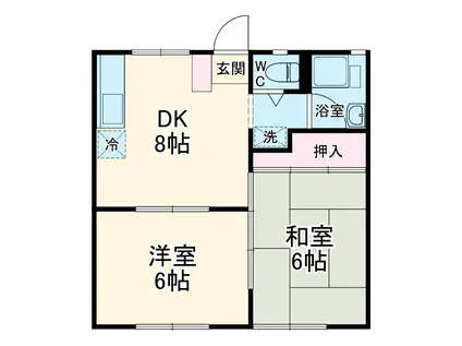 エメラルド紺屋B(2DK/2階)の間取り写真