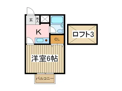 プルミエール市川(1K/2階)の間取り写真