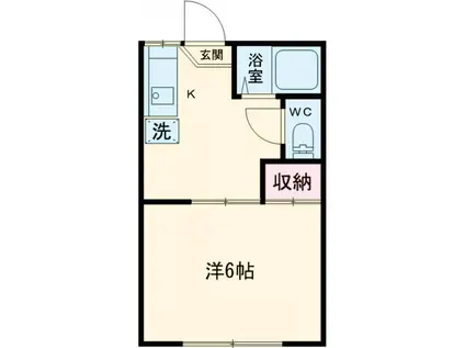 パルテール千歳烏山(1K/2階)の間取り写真