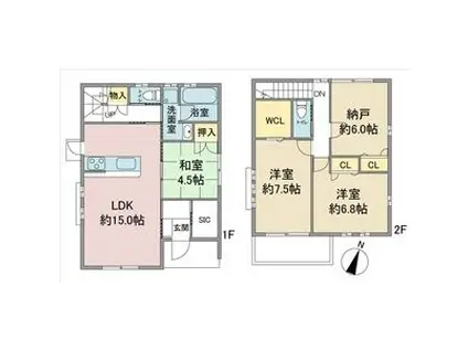 名古屋市東山線 上社駅 徒歩5分 2階建 築11年(3SLDK)の間取り写真