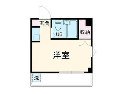 ボーテ日吉SUN(ワンルーム/2階)の間取り写真