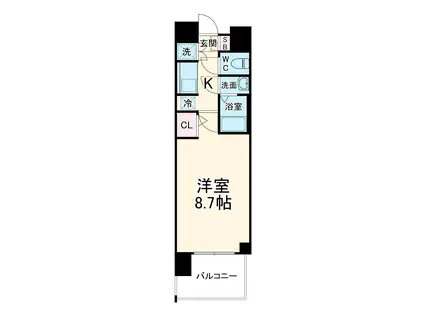 LA DOUCEUR本郷(1K/8階)の間取り写真