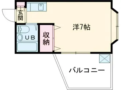 仙川スカイハイツ(ワンルーム/1階)の間取り写真