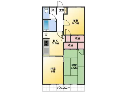 ルプチーニ松岡Ⅰ(3DK/2階)の間取り写真