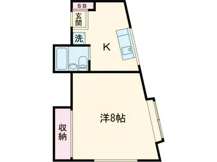 カーサモンタナ(1K/2階)の間取り写真