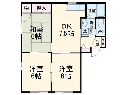 リバーサイドハイツC(3DK/1階)の間取り写真