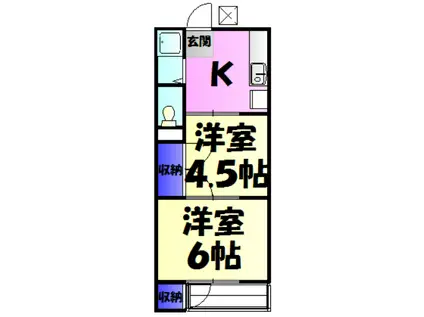 コーポ和光(2K/2階)の間取り写真