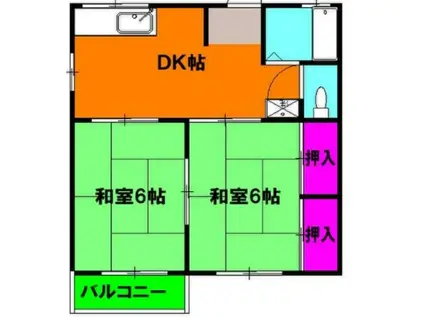 コンシェール杉浦A(2DK/2階)の間取り写真