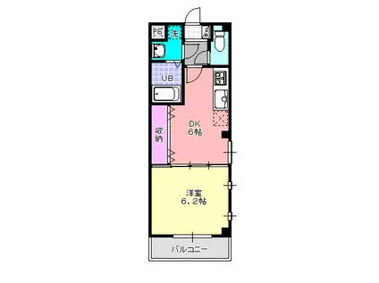 PARTENZA西千葉(1DK/3階)の間取り写真