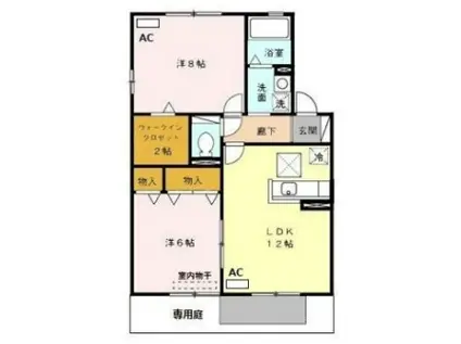 EIJYU(2LDK/1階)の間取り写真