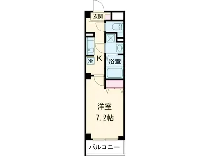 リブリ・GLANZ(1K/5階)の間取り写真