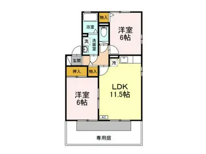 コーポ北前(2LDK/1階)の間取り写真