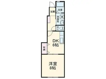 グランアンジュB(1DK/1階)の間取り写真