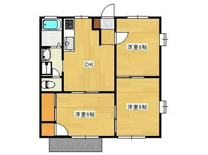 フォーブル村松Ⅲ(3DK/1階)の間取り写真