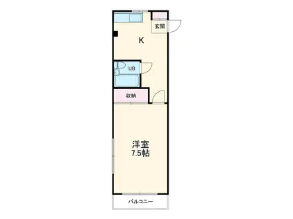 ハイツダイボウ(1K/3階)の間取り写真