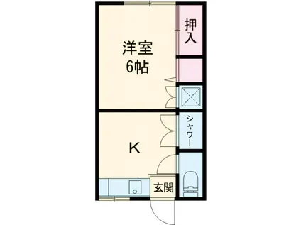 梅沢荘(1DK/1階)の間取り写真