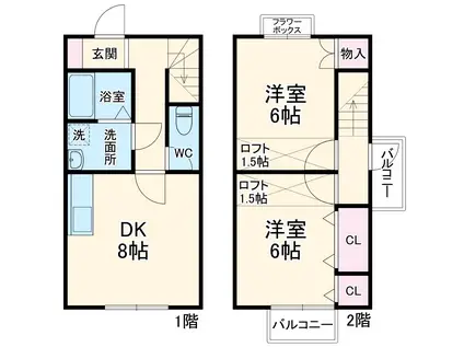 サンタローゼ中央(2DK)の間取り写真