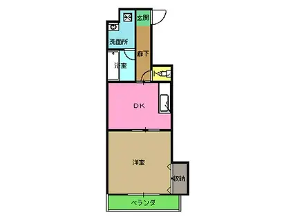 FRIENDLY 仲田(1DK/2階)の間取り写真