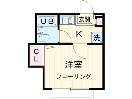 OZ弐番街B(1K/2階)の間取り写真