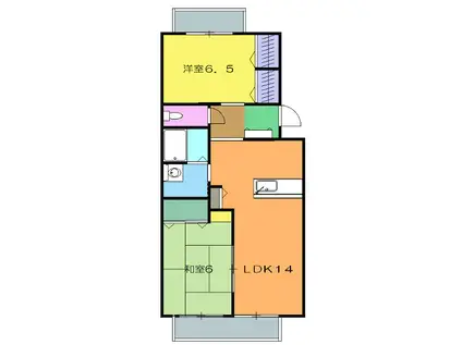 フロレッセンシア(2LDK/2階)の間取り写真
