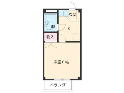 サンハイツ新町Ⅰ(1DK/2階)の間取り写真